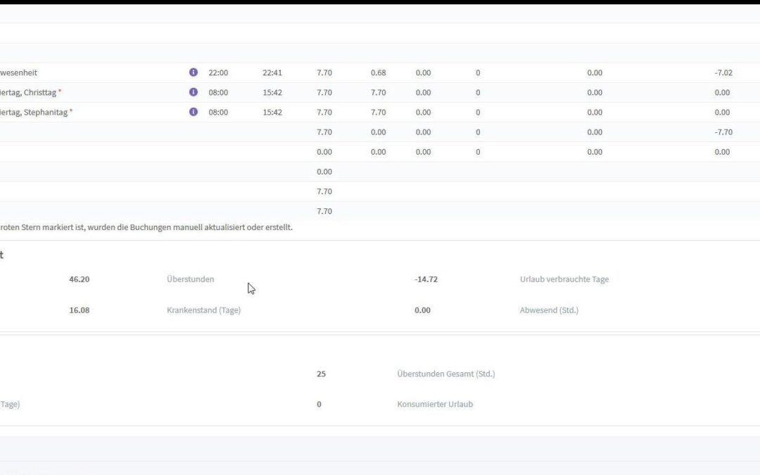 Trackaba, Online Arbeitszeiterfassungssystem