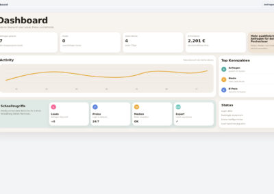 Im Admin Dashboard sehen Sie alle Anfragen, die über den Pool Kostenrechner auf Ihrer Website eingegangen sind.